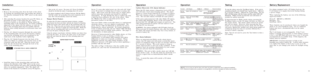 Kidde KN-COB-ICB-CA, KN-COB-IC-CA specifications Operation, Testing, Battery Replacement 