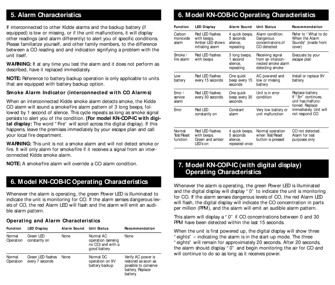 Kidde kn-cobic, kn-cop-ic Model KN-COB-IC Operating Characteristics, Smoke Alarm Indicator interconnected with CO Alarms 
