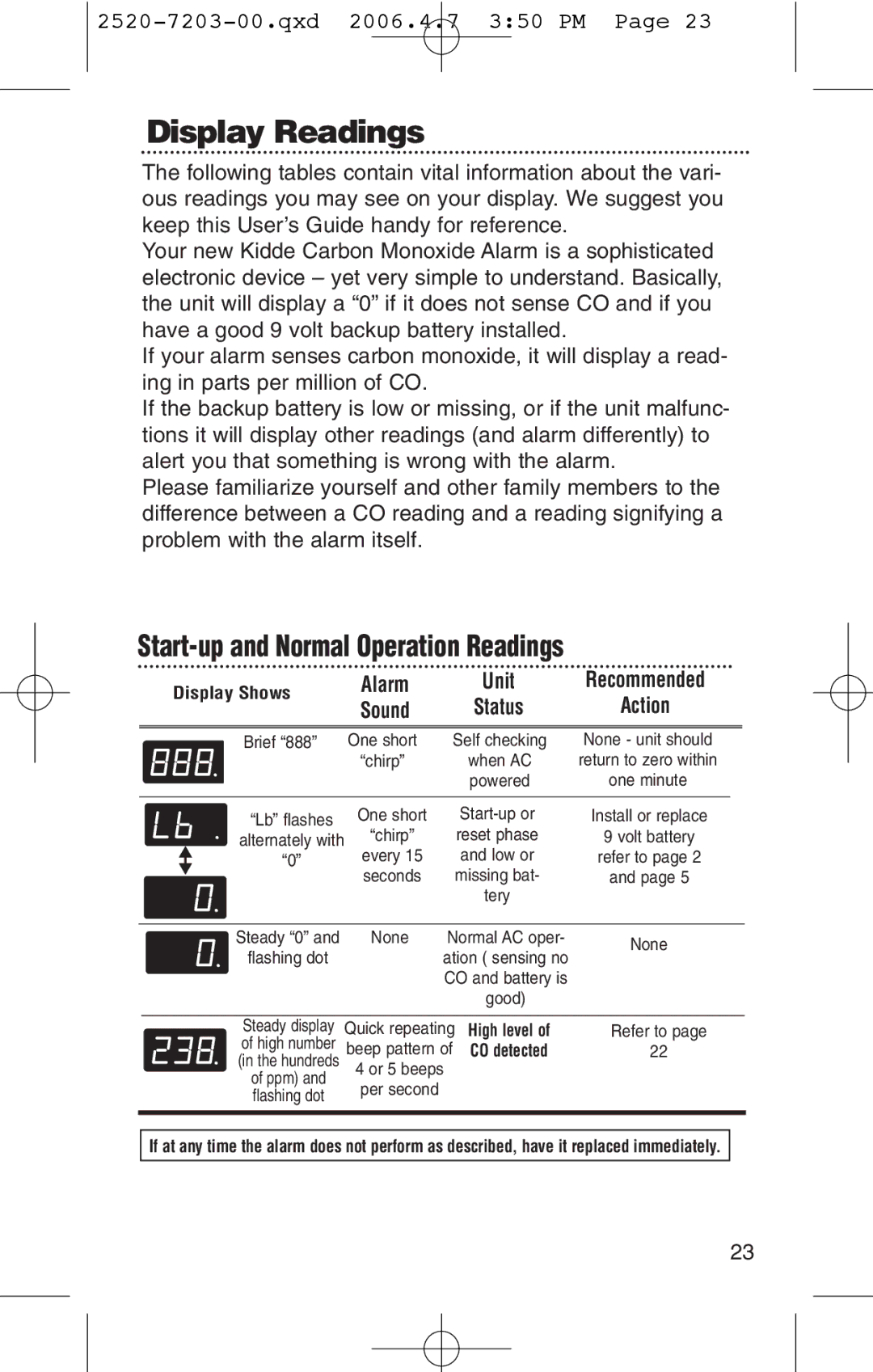 Kidde KN-COPD-3-UK manual Display Readings, Alarm, Sound 