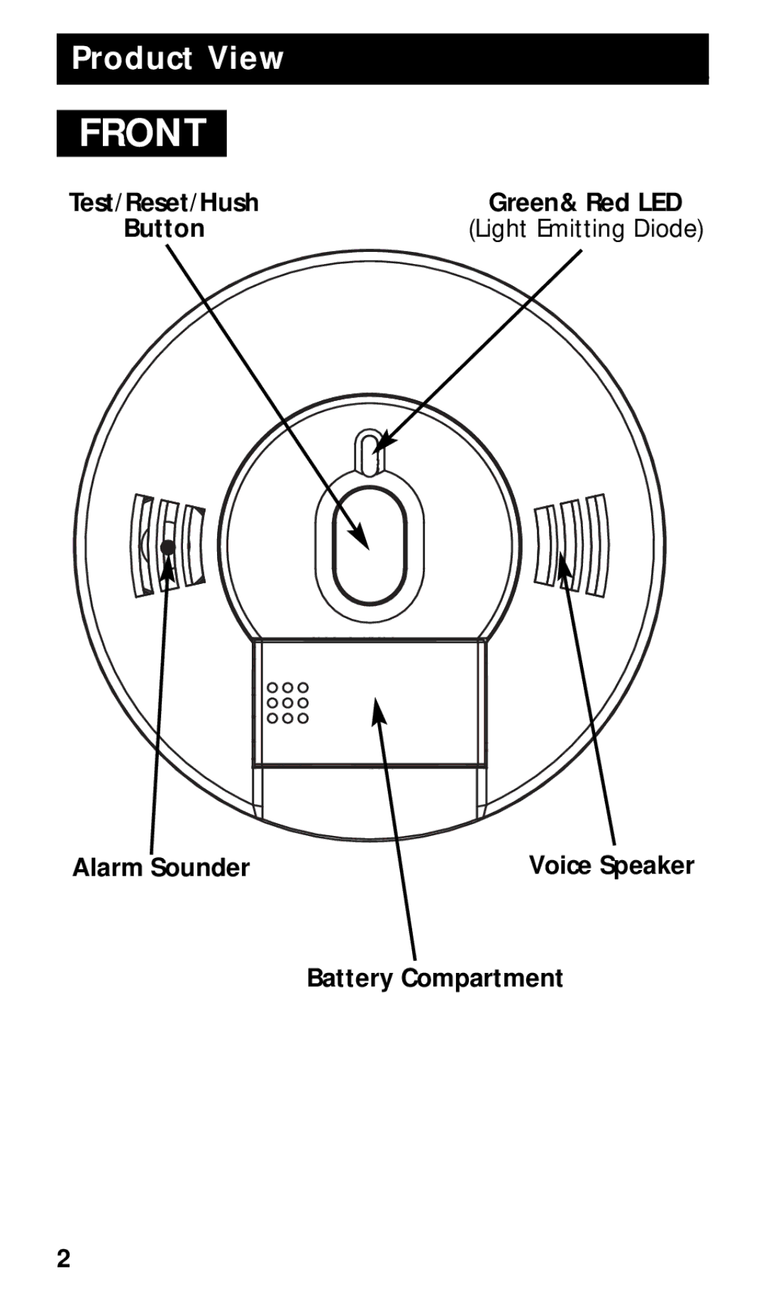 Kidde KN-COPE-I manual Product View, Light Emitting Diode, Alarm Sounder, Battery Compartment 