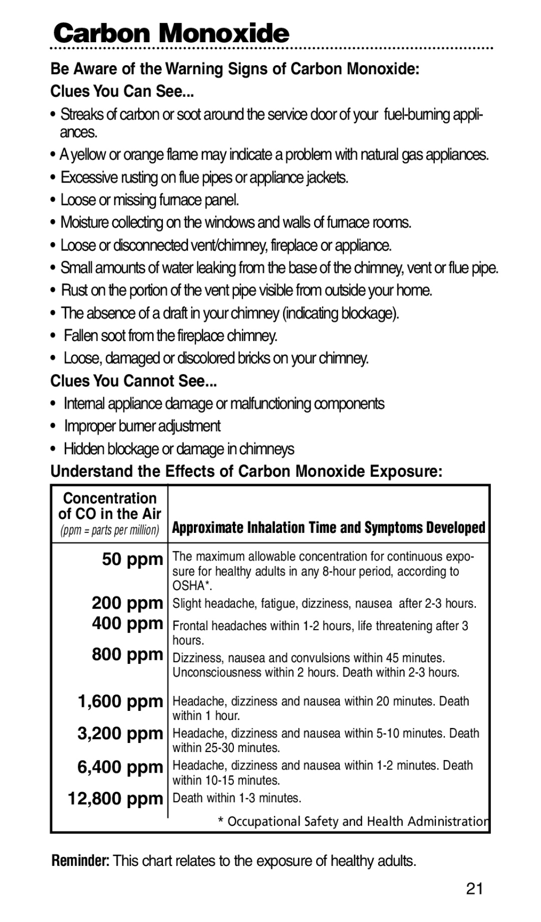 Kidde KN-COPP-3-RC manual Loose or disconnected vent/chimney, fireplace or appliance, Clues You Cannot See 