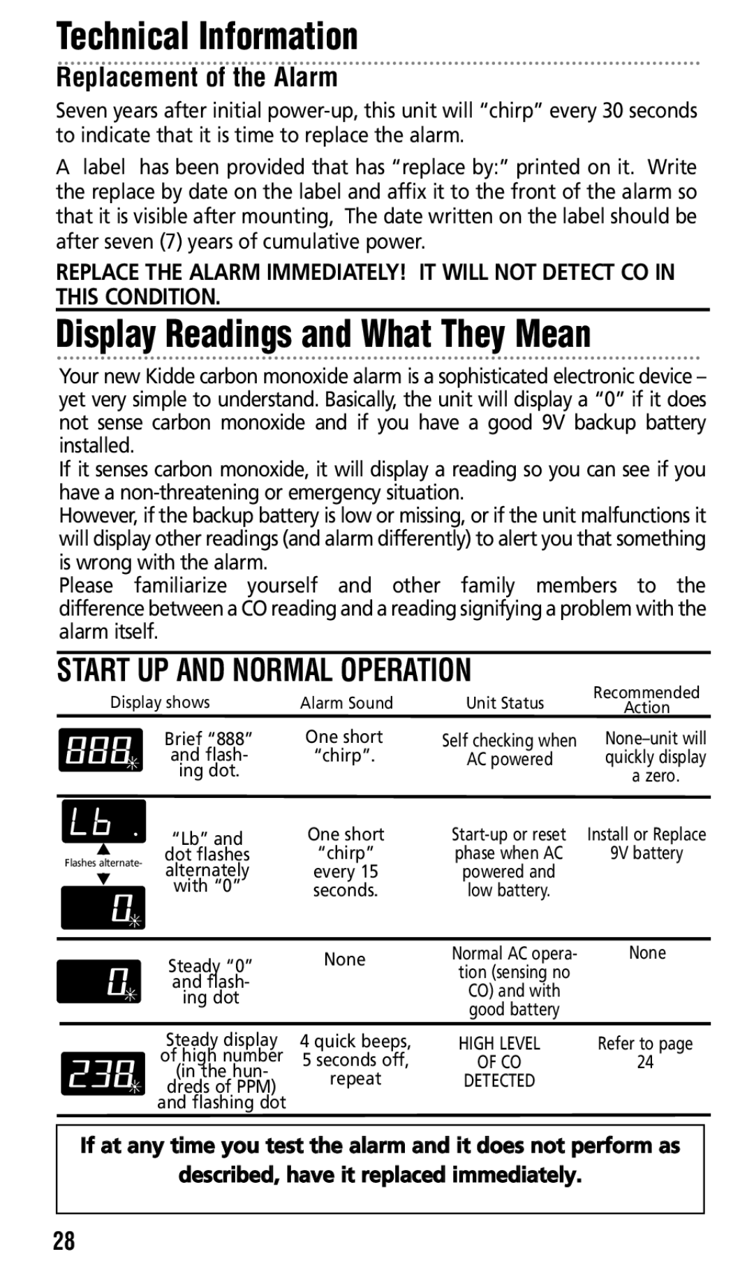 Kidde KN-COPP-3 manual Display Readings and What They Mean, Replacement of the Alarm 