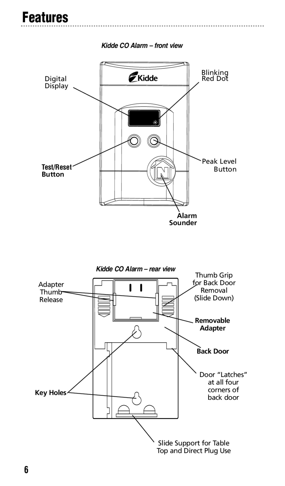 Kidde KN-COPP-3 manual Features, Kidde CO Alarm rear view 