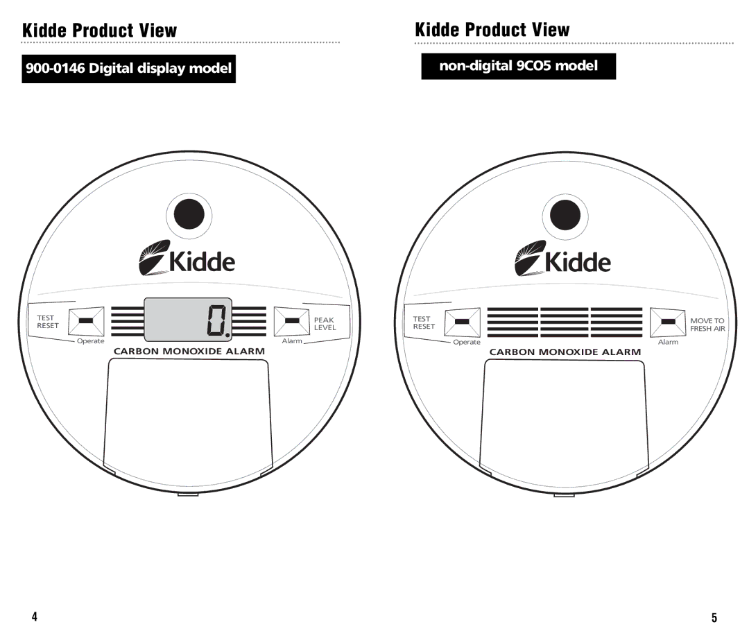 Kidde KN-COB-B, KN-COPP-B manual Kidde Product View 