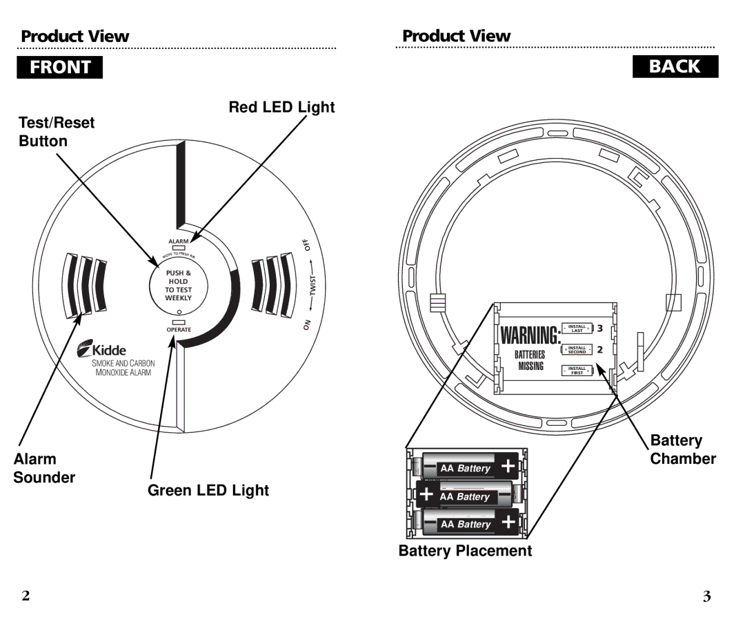 Kidde KN-COSM-B manual Back, Product View 