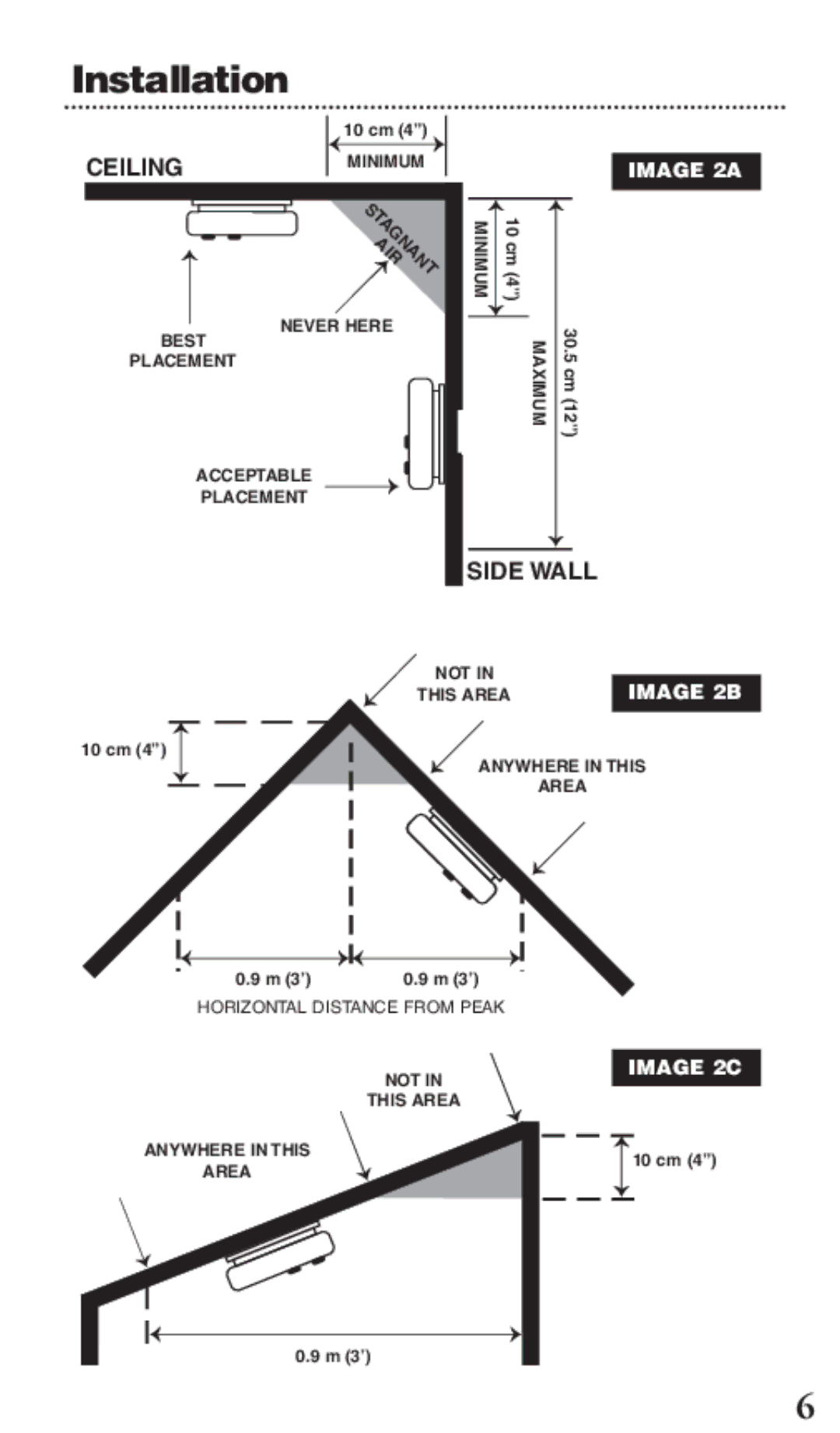 Kidde PI9000CA manual Ceilingminimum 