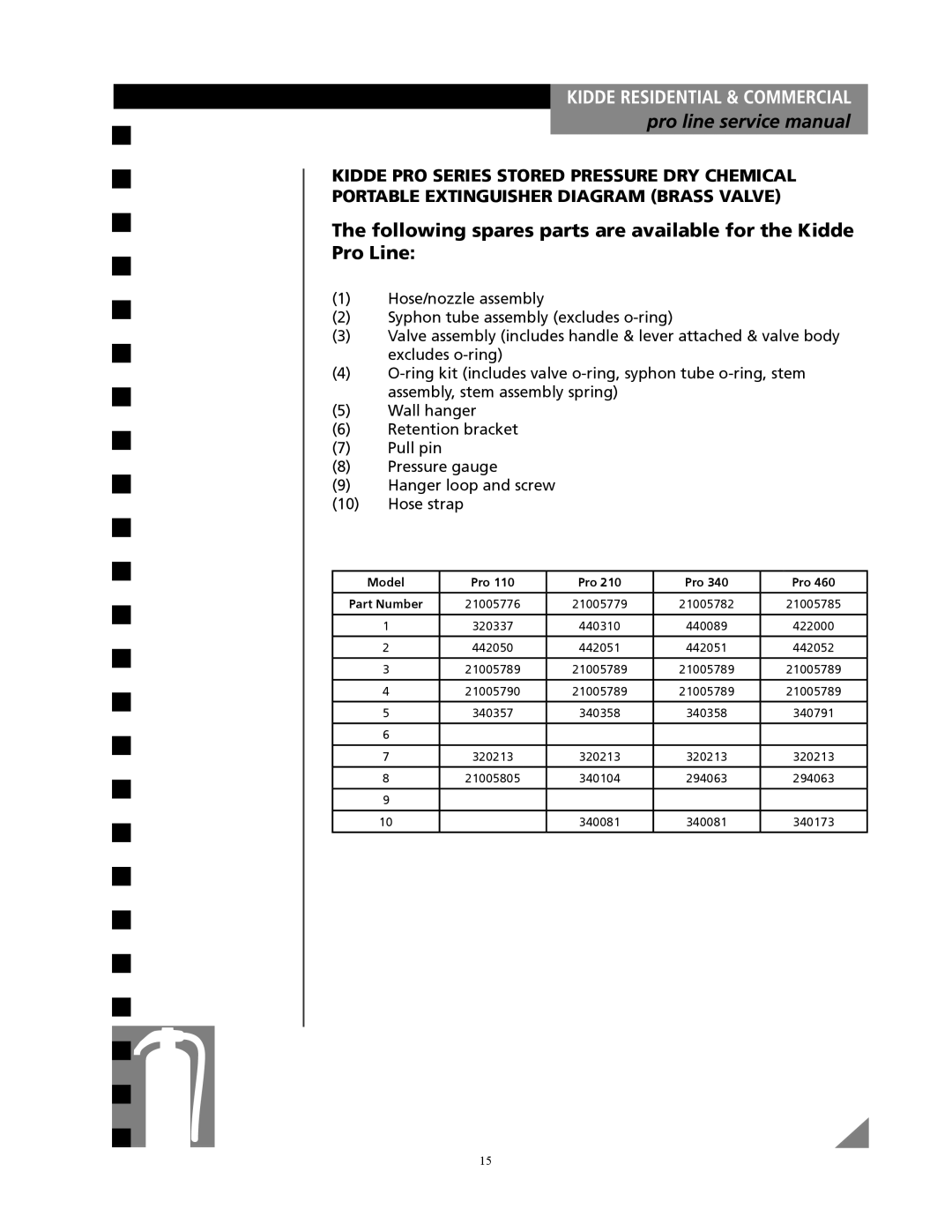 Kidde Pro line service manual 