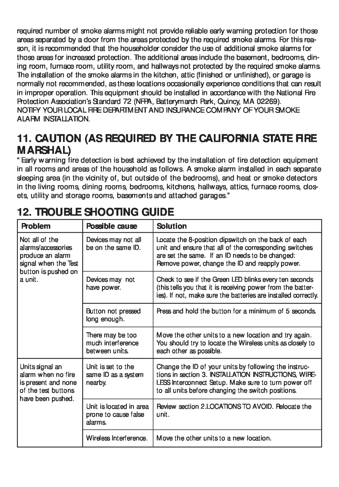 Kidde RF-SM-DC Caution As Required By The California State Fire Marshal, Trouble Shooting Guide, Problem, Possible cause 