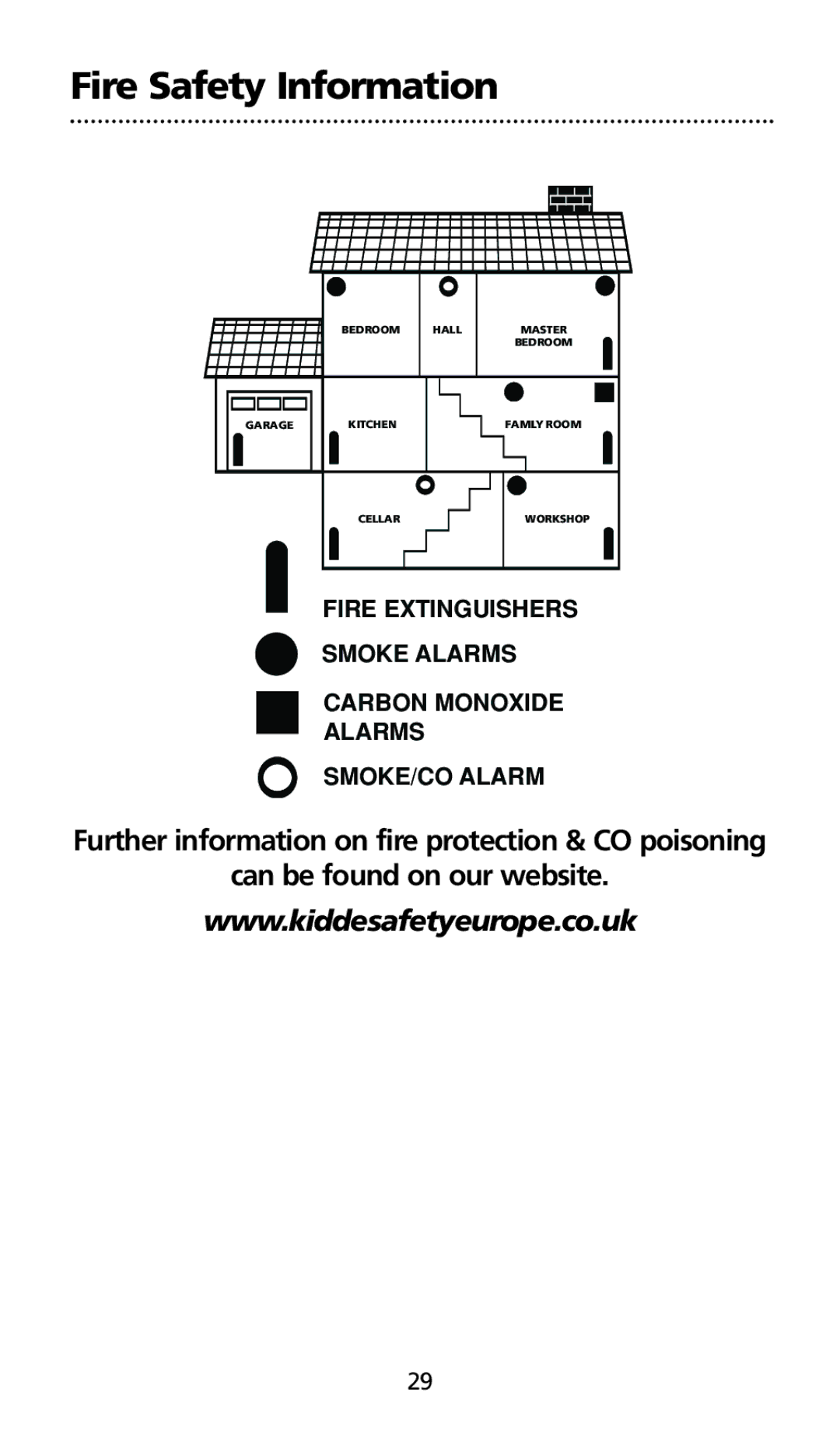 Kidde SMOKE AND CARBON MONOXIDE ALARM installation instructions Garage 