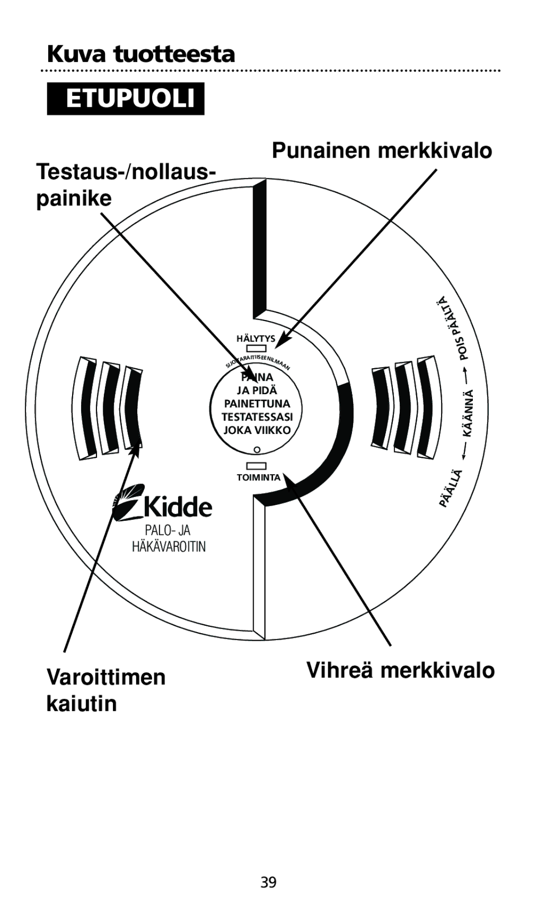 Kidde SMOKE AND CARBON MONOXIDE ALARM Kuva tuotteesta, Punainen merkkivalo Testaus-/nollaus- painike, Varoittimen, Kaiutin 