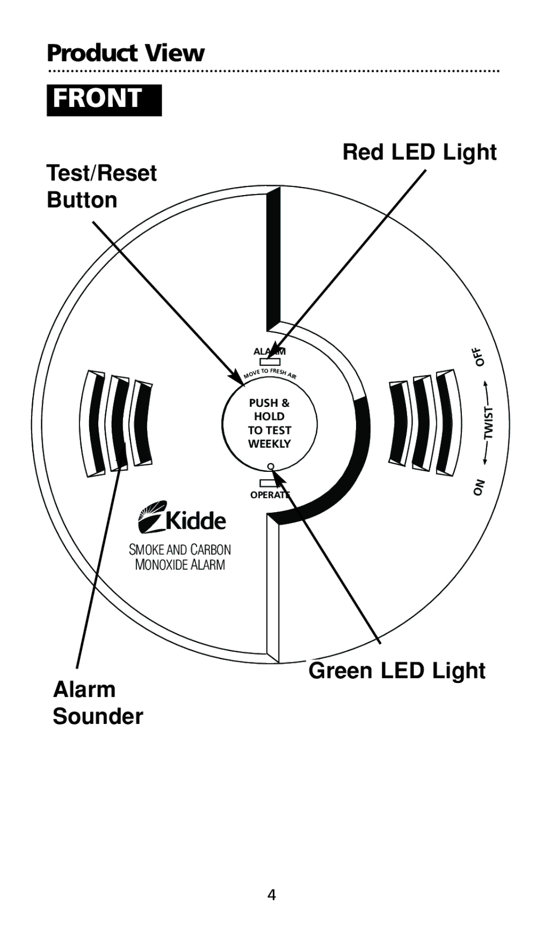 Kidde SMOKE AND CARBON MONOXIDE ALARM Product View, Red LED Light Test/Reset Button, Green LED Light Alarm Sounder 