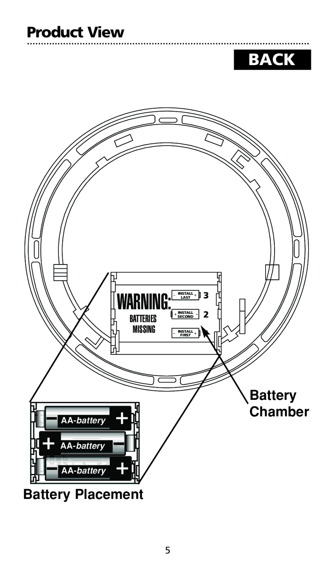 Kidde SMOKE AND CARBON MONOXIDE ALARM installation instructions Chamber, Battery Placement 