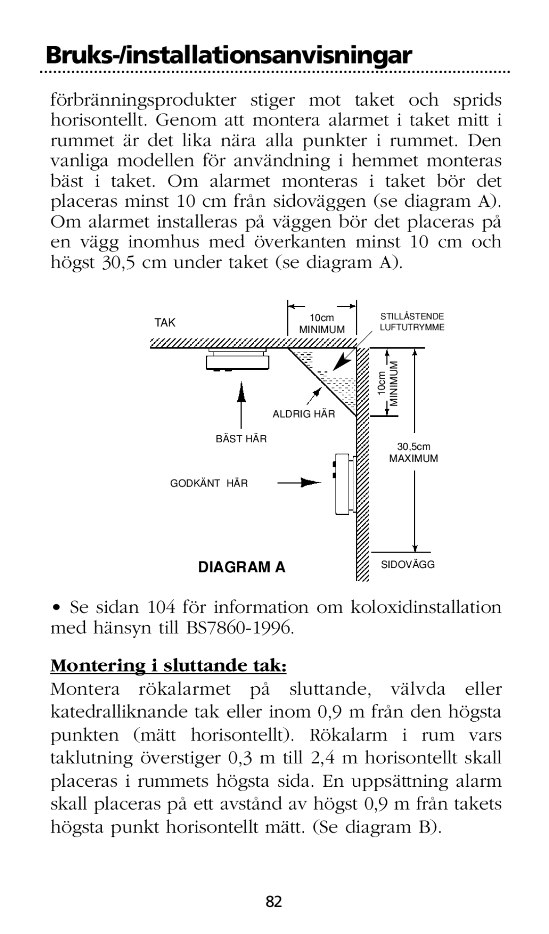 Kidde SMOKE AND CARBON MONOXIDE ALARM installation instructions Montering i sluttande tak, Tak 