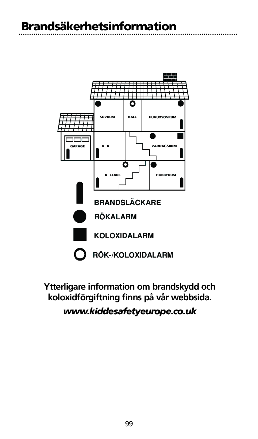 Kidde SMOKE AND CARBON MONOXIDE ALARM installation instructions Brandsläckare Rökalarm Koloxidalarm RÖK-/KOLOXIDALARM 