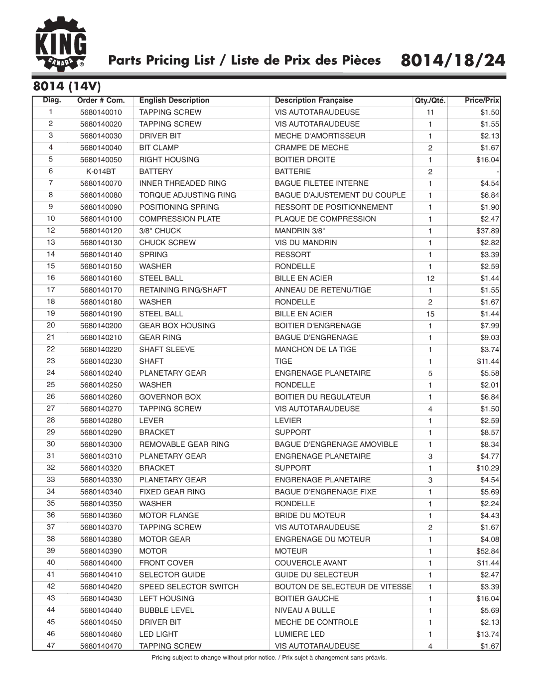 King Canada 8014, 8024, 8018 service manual 