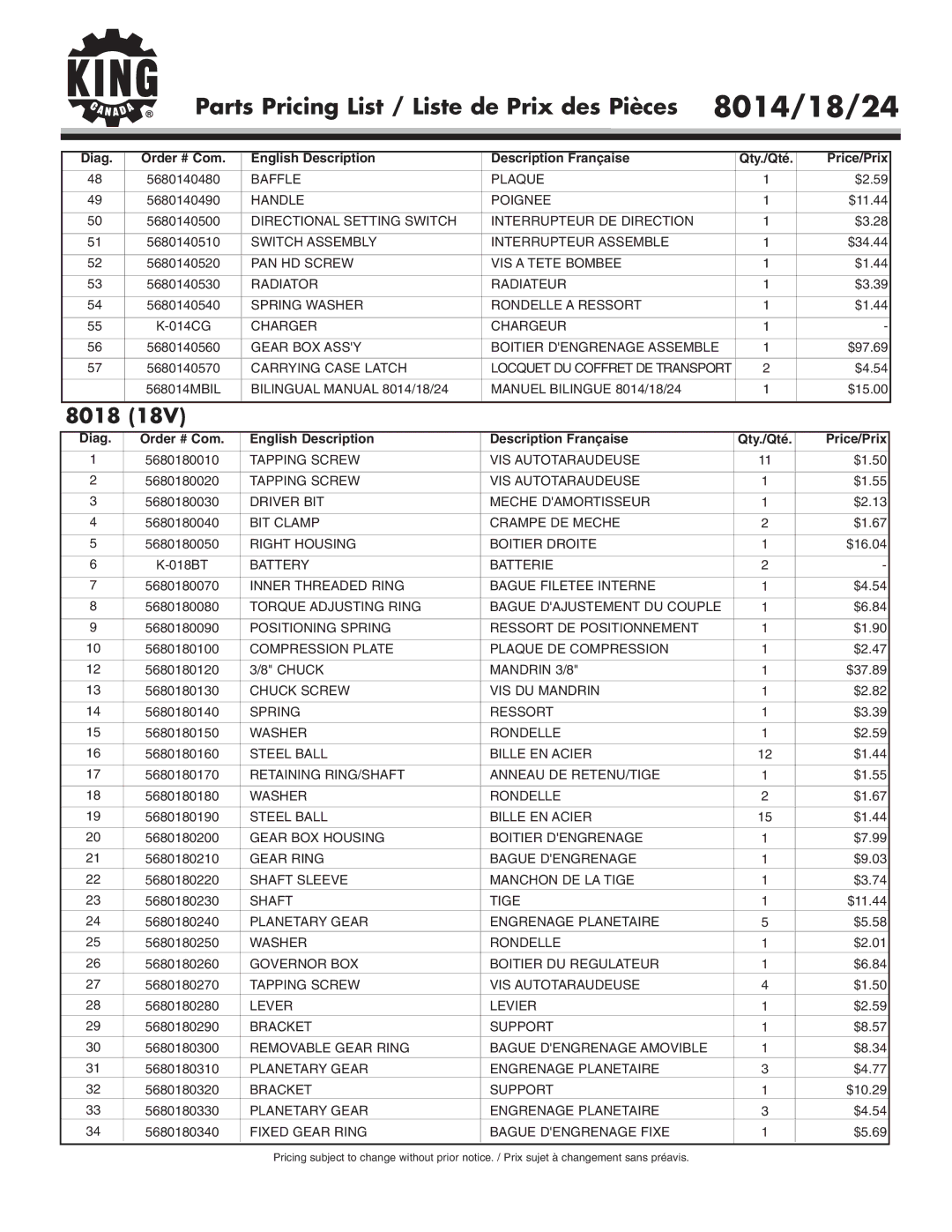 King Canada 8024, 8014 service manual 8018 