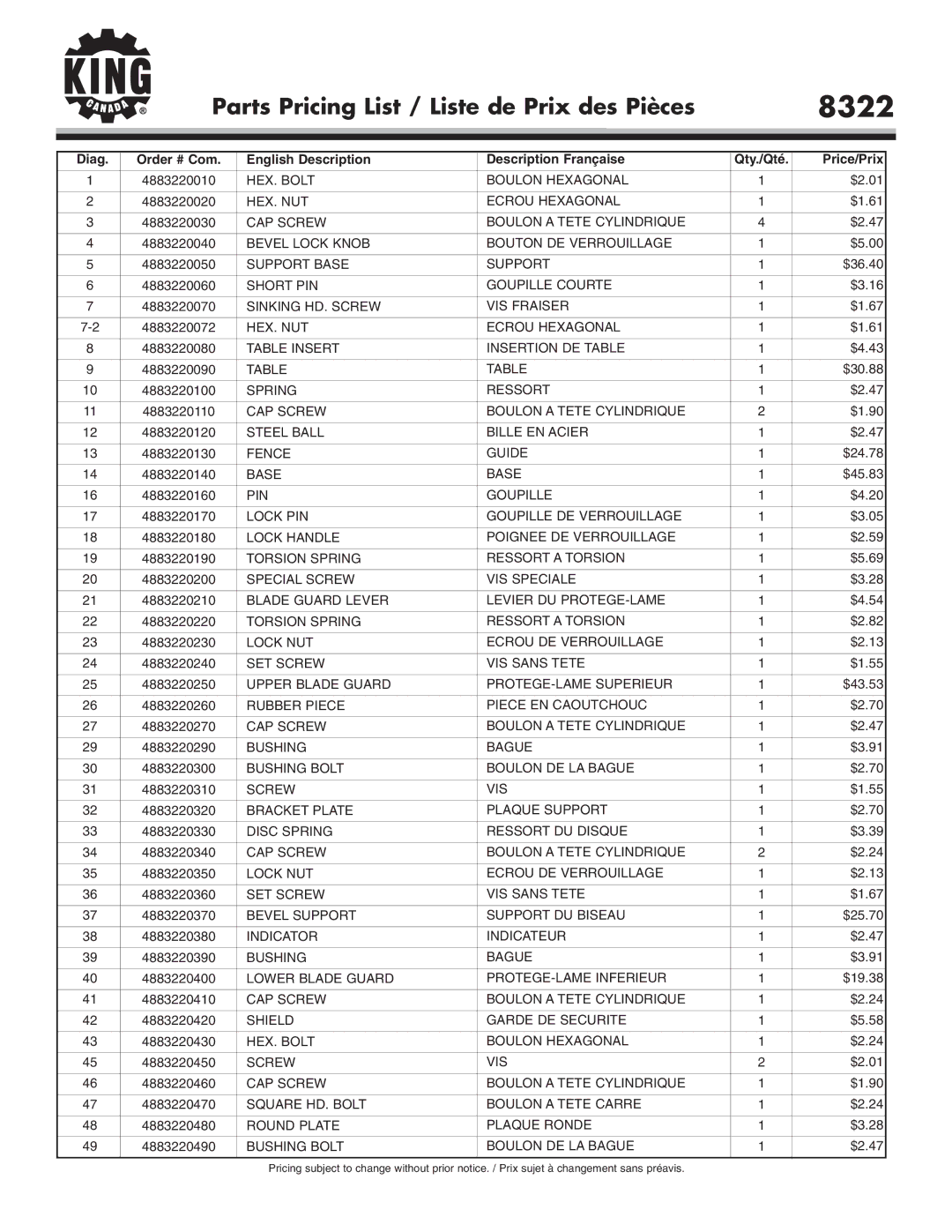 King Canada 8322 service manual Parts Pricing List / Liste de Prix des Pièces 