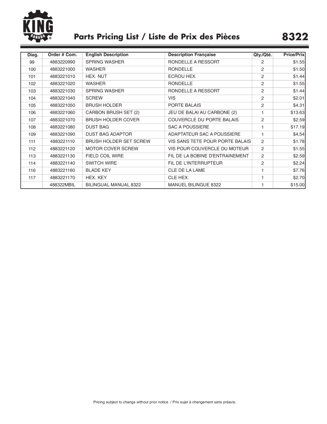 King Canada 8322 service manual HEX. NUT Ecrou HEX 