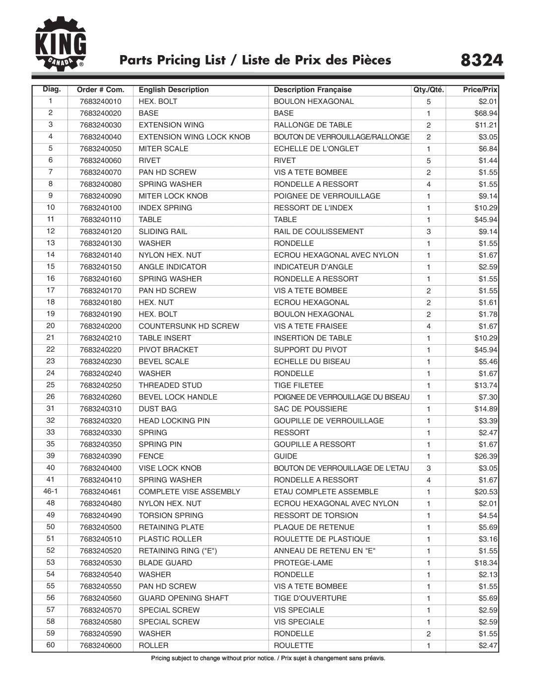 King Canada 8324 Parts Pricing List / Liste de Prix des Pièces, Diag, English Description, Description Française, Qty./Qté 