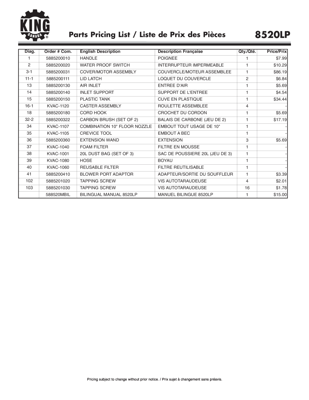 King Canada 8520LP Parts Pricing List / Liste de Prix des Pièces, Diag, English Description, Description Française 