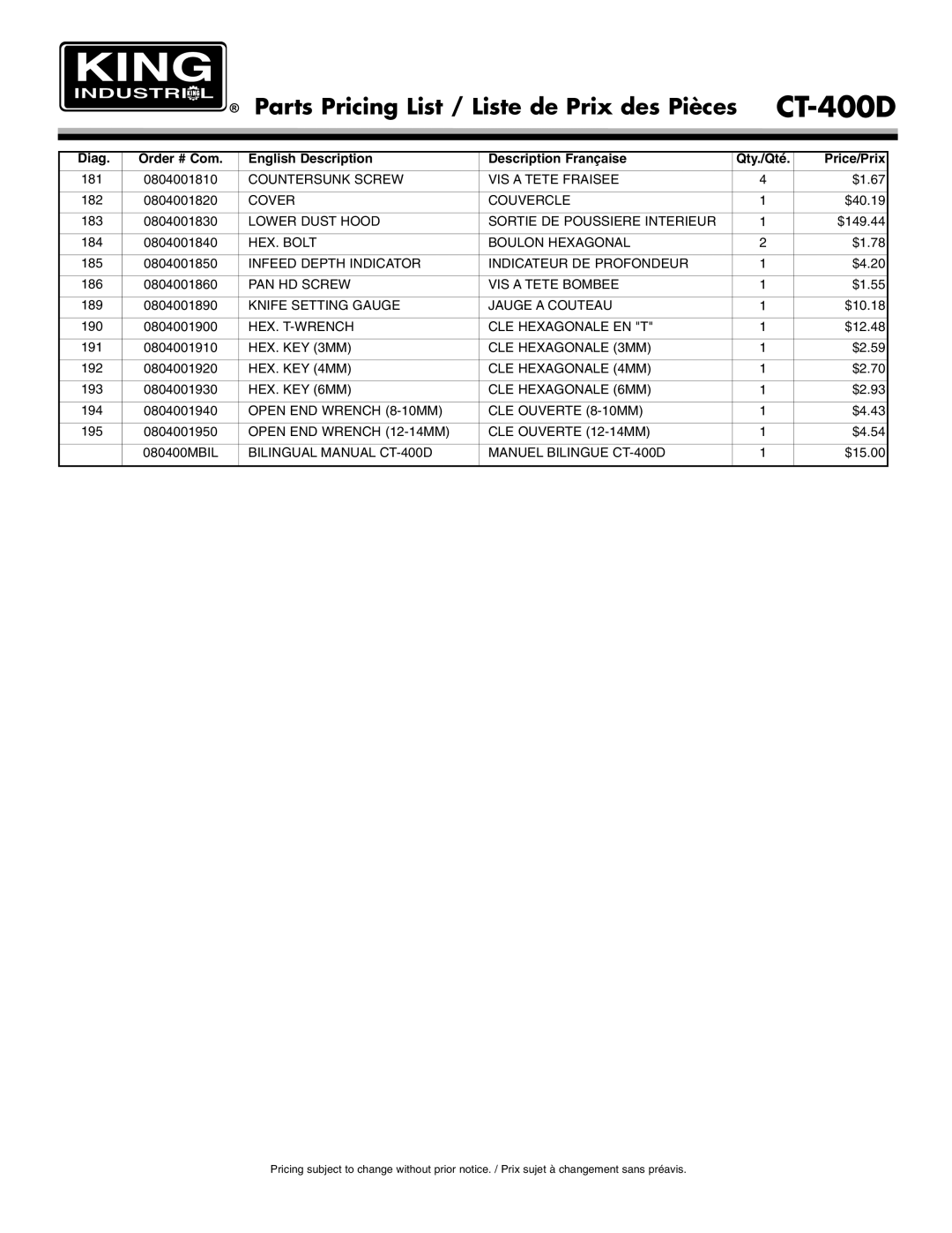 King Canada CT-400D service manual Countersunk Screw VIS a Tete Fraisee, Lower Dust Hood Sortie DE Poussiere Interieur 