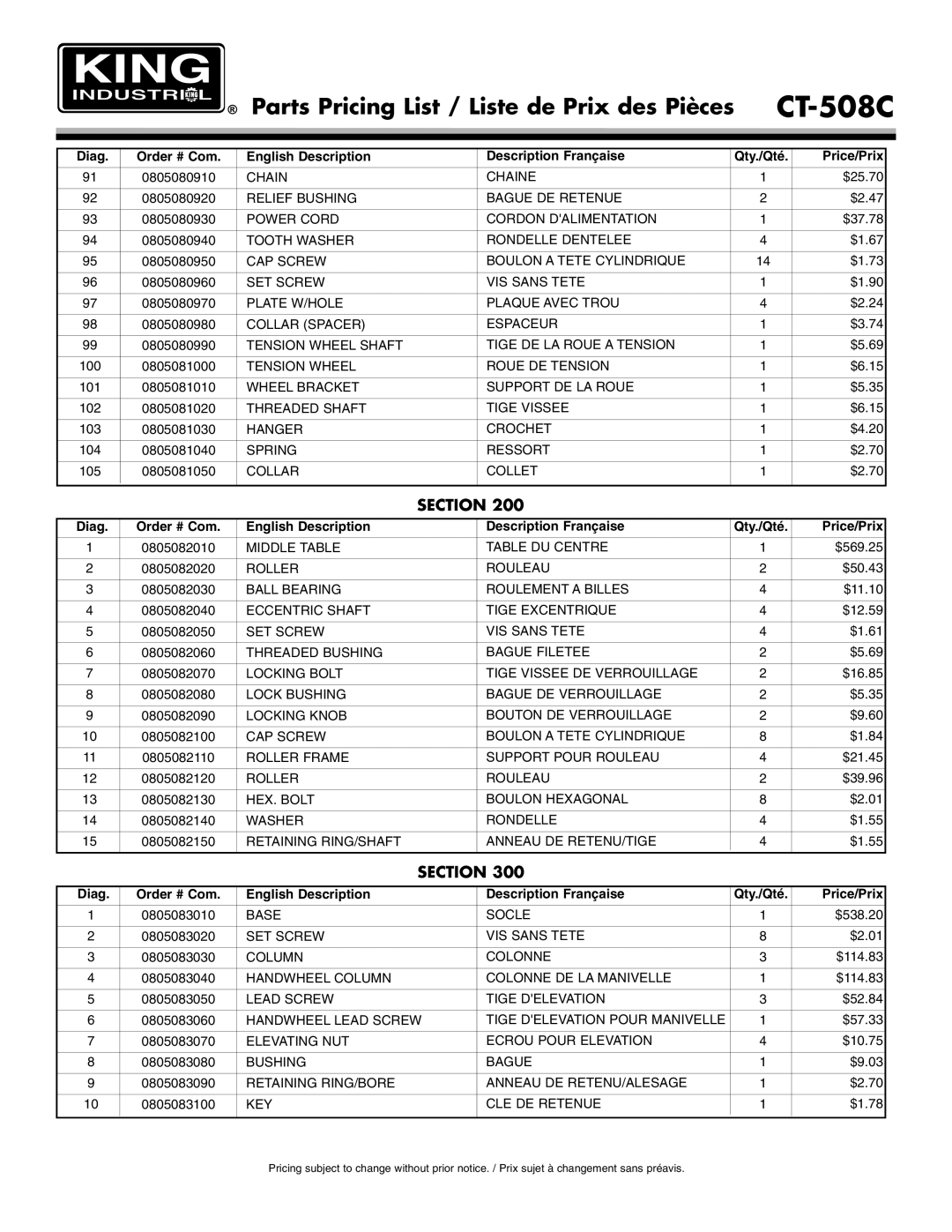 King Canada CT-508 service manual Section 