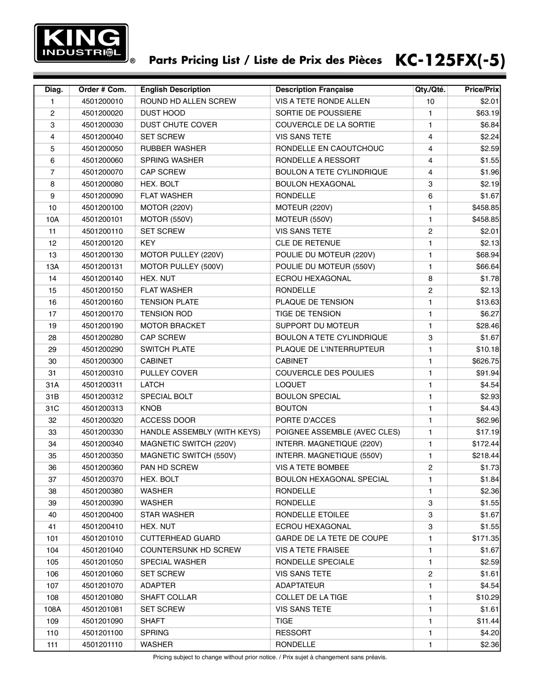 King Canada service manual Parts Pricing List / Liste de Prix des Pièces KC-125FX-5 