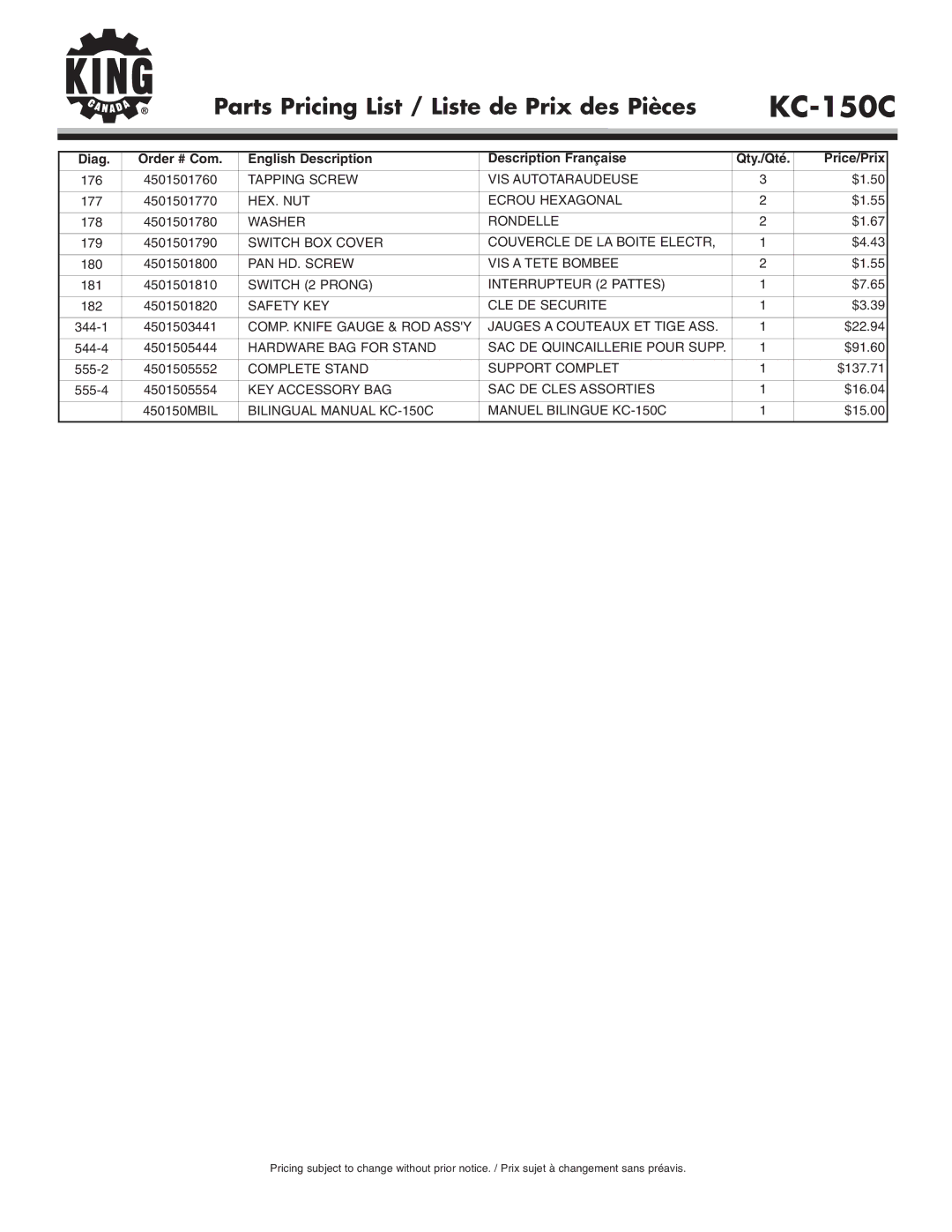 King Canada KC-150C service manual Tapping Screw VIS Autotaraudeuse, Switch BOX Cover Couvercle DE LA Boite Electr 