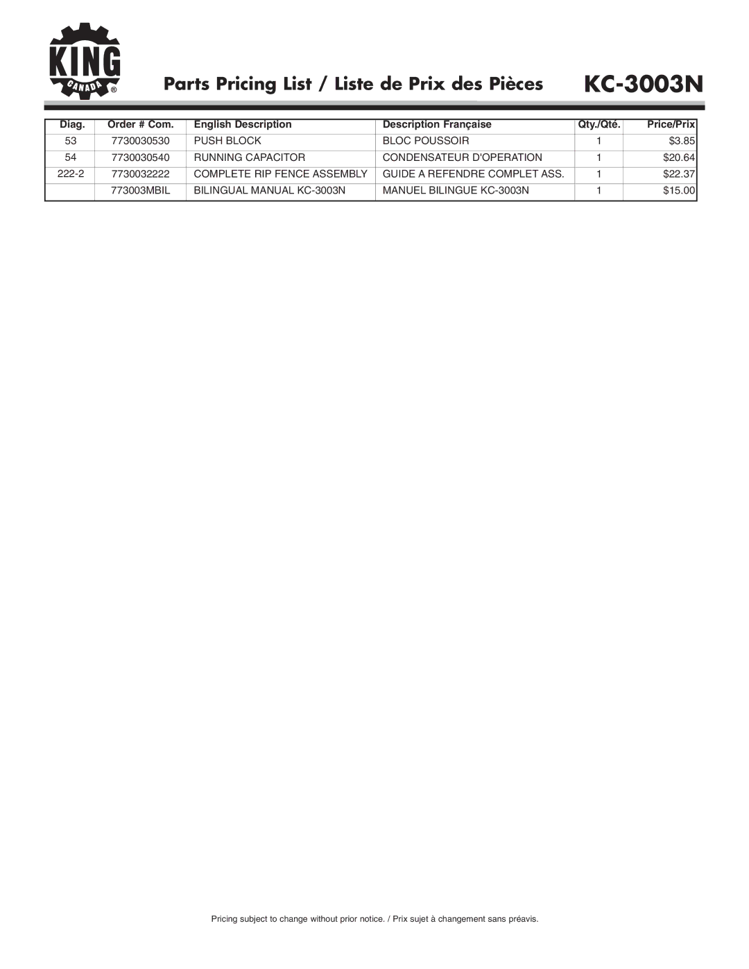 King Canada KC-3003N service manual Push Block Bloc Poussoir, Running Capacitor Condensateur Doperation 