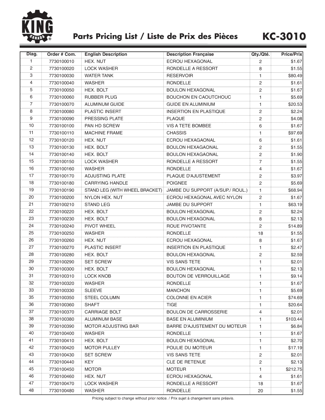 King Canada KC-3010 service manual Parts Pricing List / Liste de Prix des Pièces 