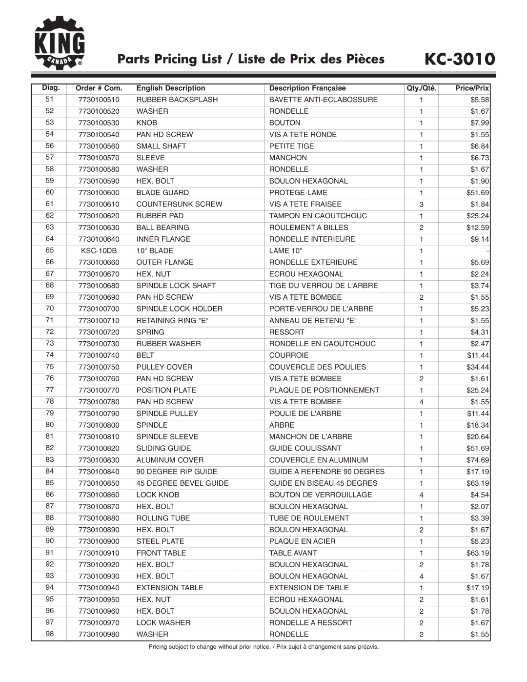 King Canada KC-3010 service manual Diag 