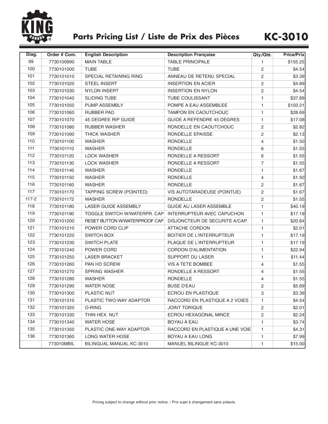 King Canada KC-3010 service manual Main Table Table Principale 