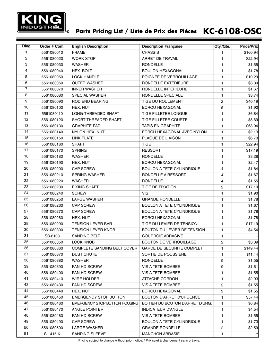 King Canada service manual Parts Pricing List / Liste de Prix des Pièces KC-6108-OSC 