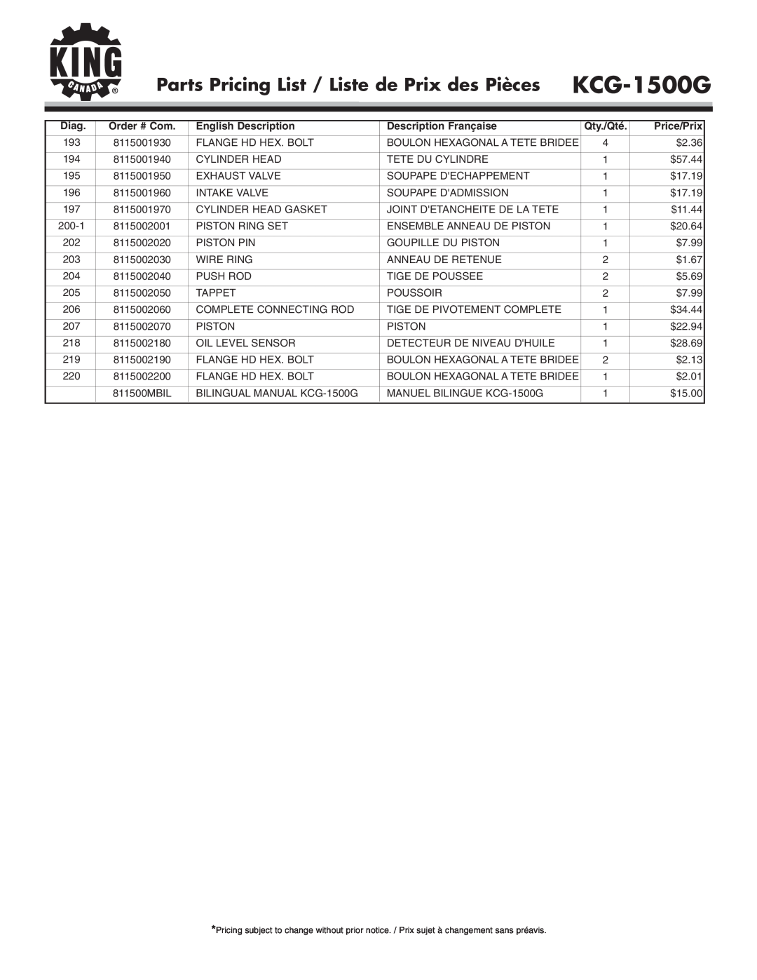 King Canada KCG-1500G Parts Pricing List / Liste de Prix des Pièces, Diag, Order # Com, English Description, Qty./Qté 