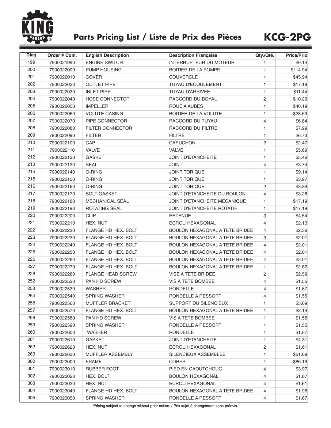 King Canada KCG-2PG Parts Pricing List / Liste de Prix des Pièces, Diag, English Description, Description Française 