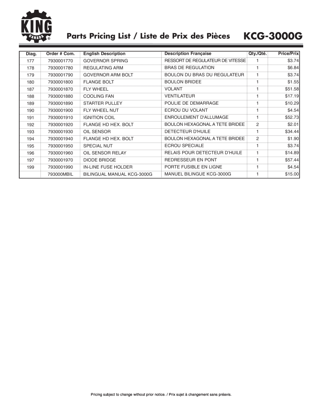 King Canada KCG-3000G Parts Pricing List / Liste de Prix des Pièces, Diag, Order # Com, English Description, Qty./Qté 