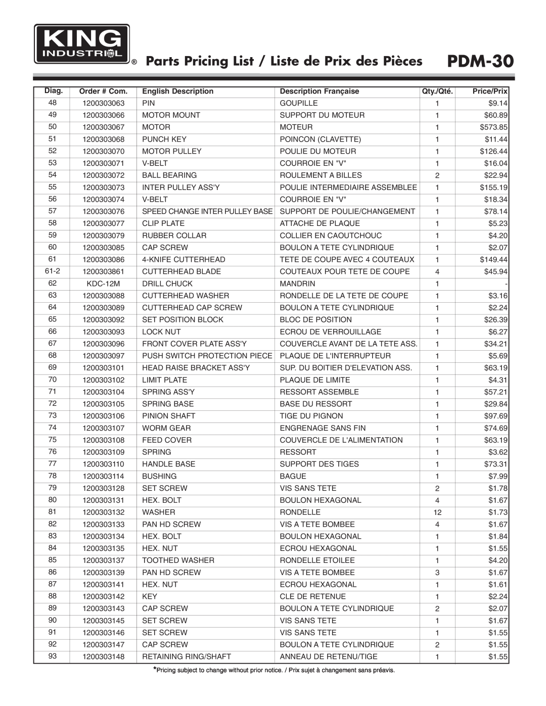 King Canada PDM-30 Parts Pricing List / Liste de Prix des Pièces, Diag, Order # Com, English Description, Qty./Qté 