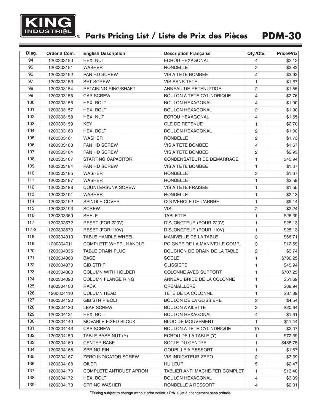King Canada PDM-30 Parts Pricing List / Liste de Prix des Pièces, Diag, Order # Com, English Description, Qty./Qté 