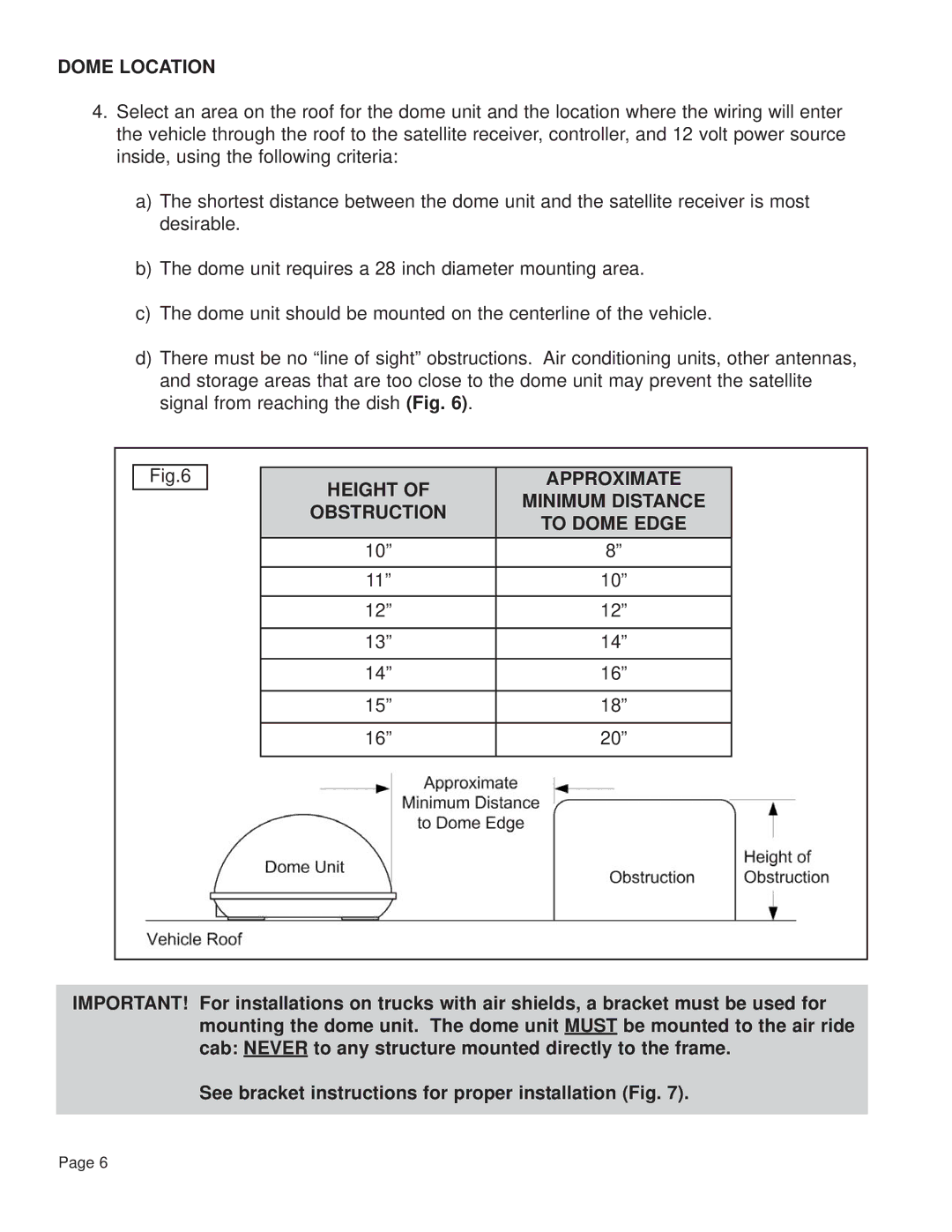 King Controls 9754 operating instructions Dome Location, Height, Minimum Distance, To Dome Edge 