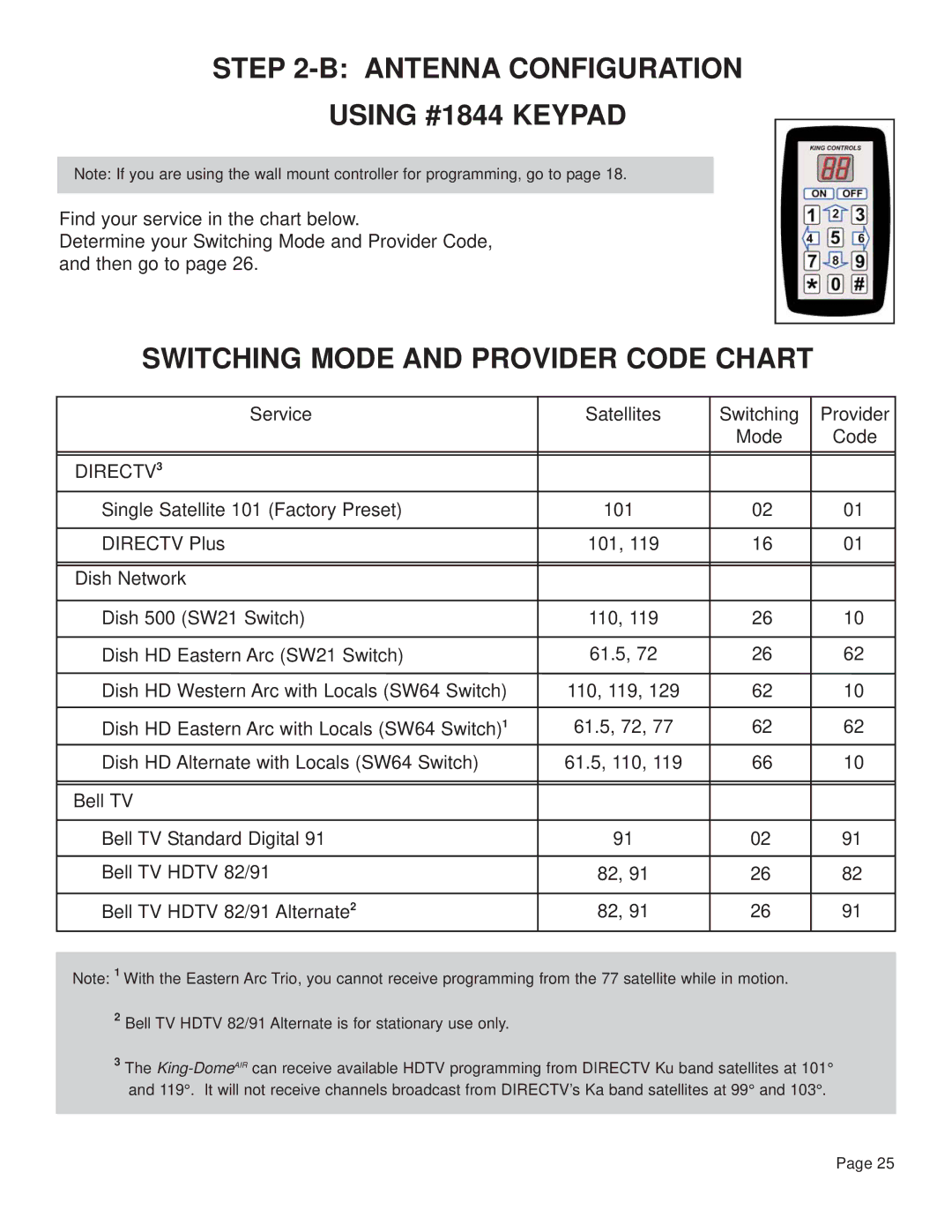 King Controls KD-2200, KD-3200 manual Antenna Configuration Using #1844 Keypad, Switching Mode and Provider Code Chart 