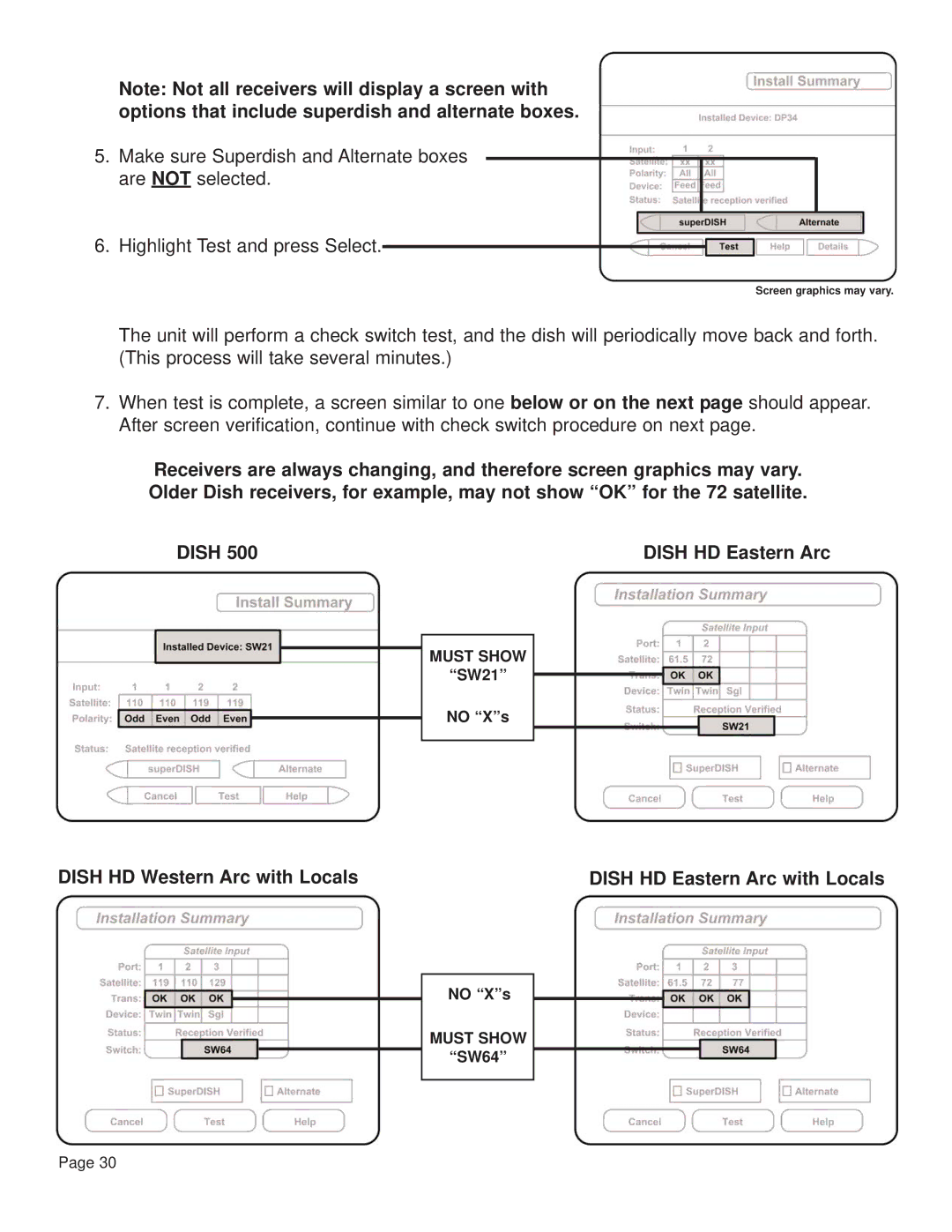 King Controls KD-3200, KD-2200 manual Must Show 