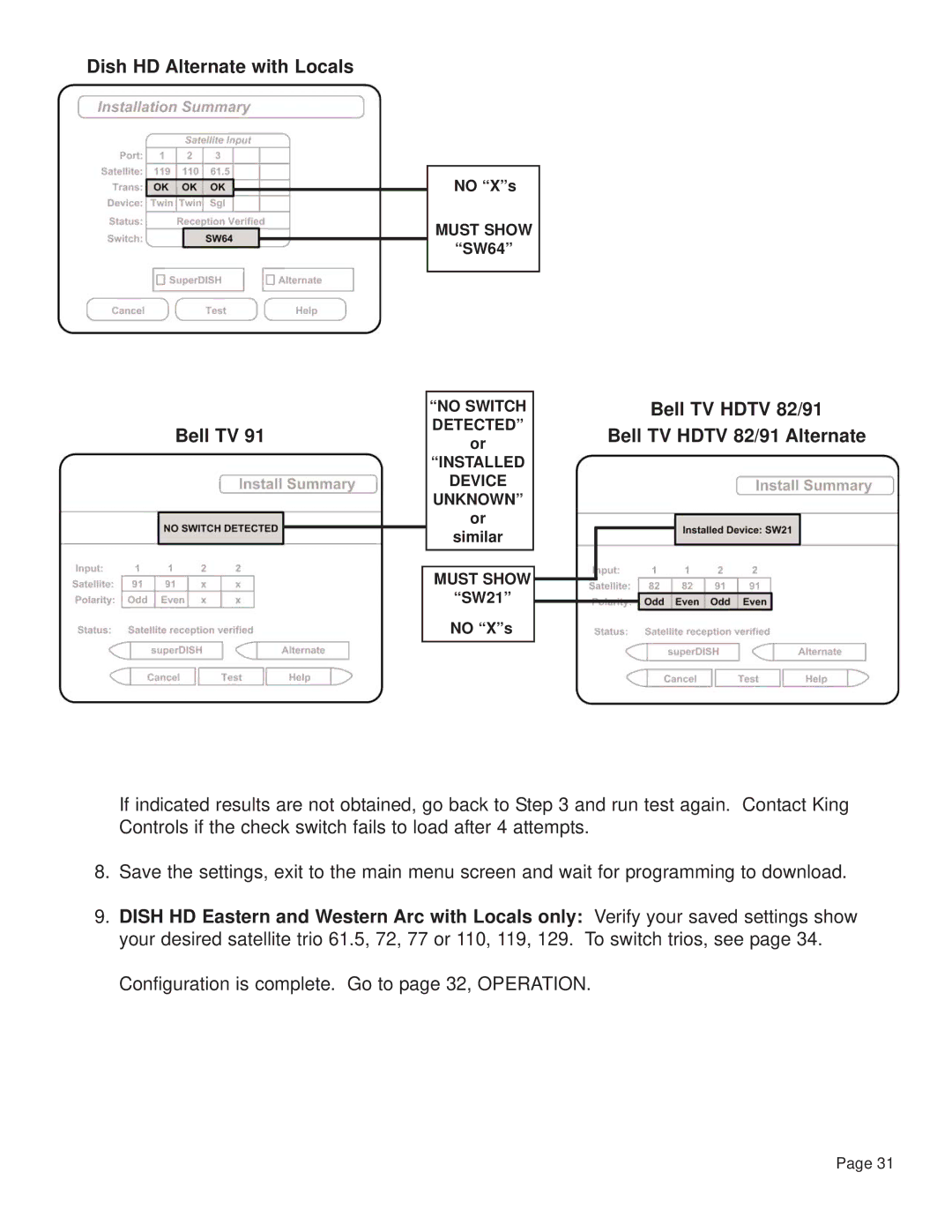 King Controls KD-2200, KD-3200 manual Bell TV 