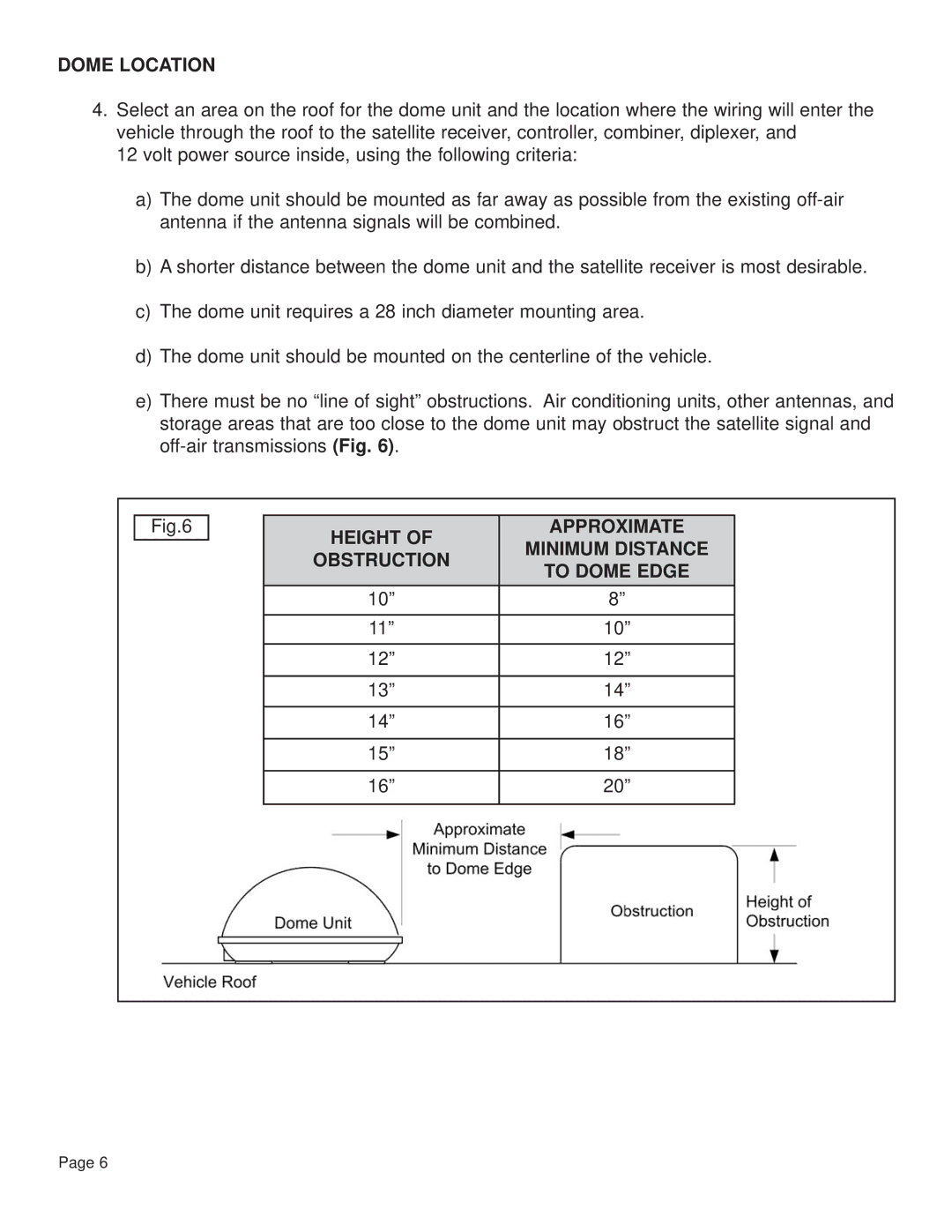 King Controls KD-3200, KD-2200 manual Dome Location, Height, To Dome Edge 