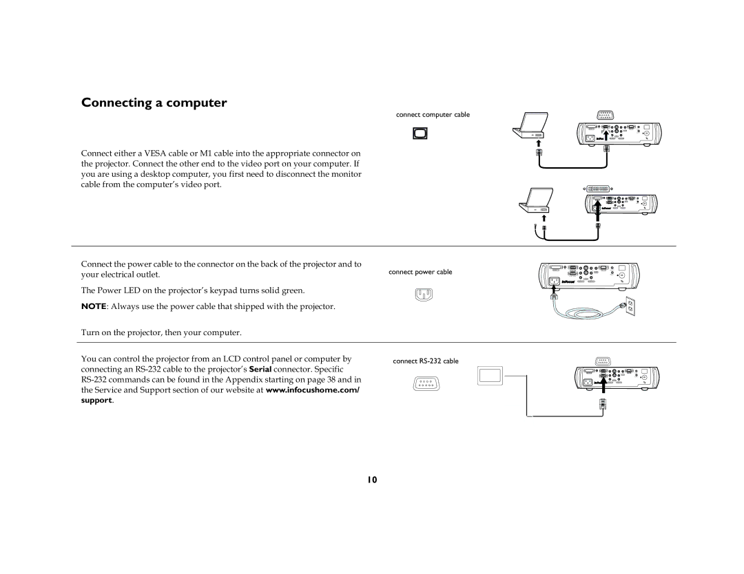 King Kutter SP7200 manual Connecting a computer, Rxuhohfwulfdorxwohw, 7XUQRQWKHSURMHFWRUWKHQ\RXUFRPSXWHU, Support 