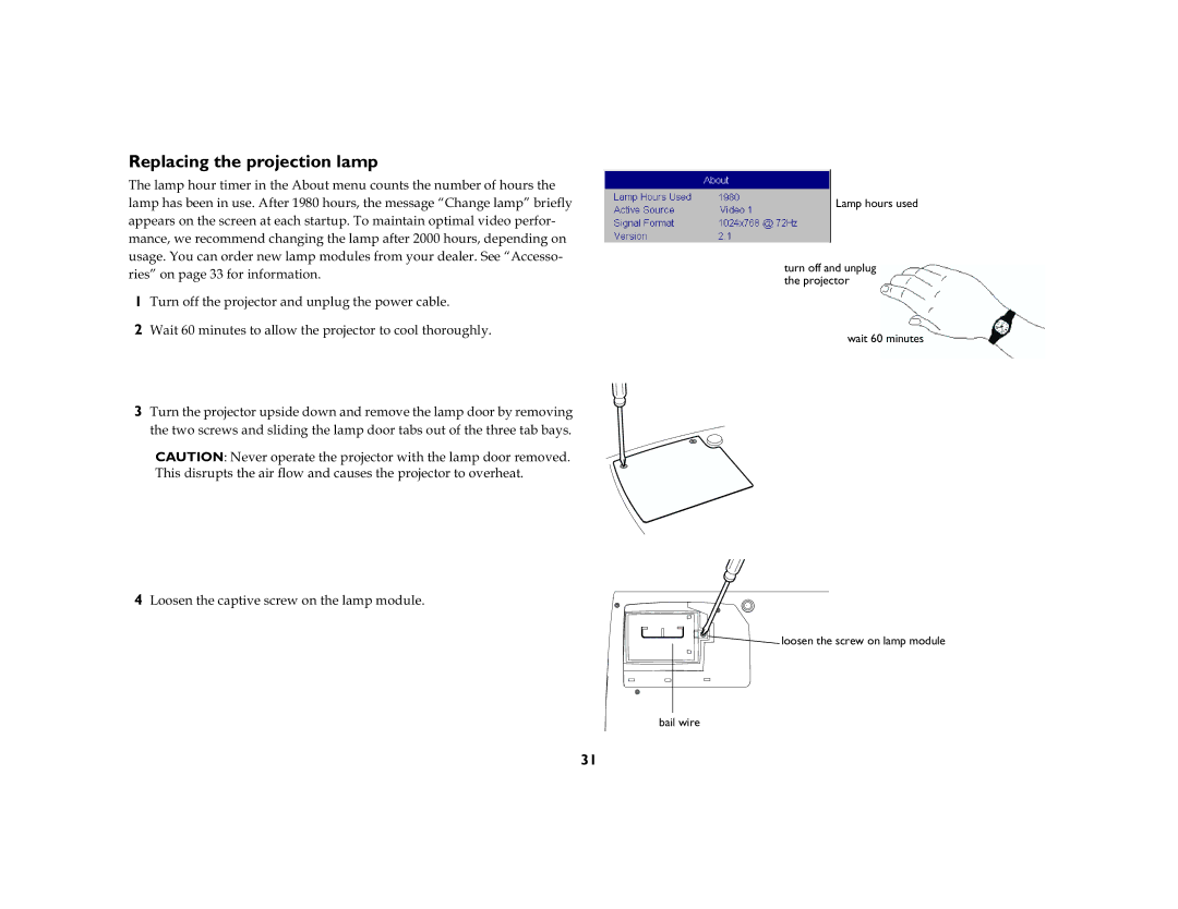 King Kutter SP7200 manual Replacing the projection lamp, 7XUQRIIWKHSURMHFWRUDQGXQSOXJWKHSRZHUFDEOH, Lamp hours used 