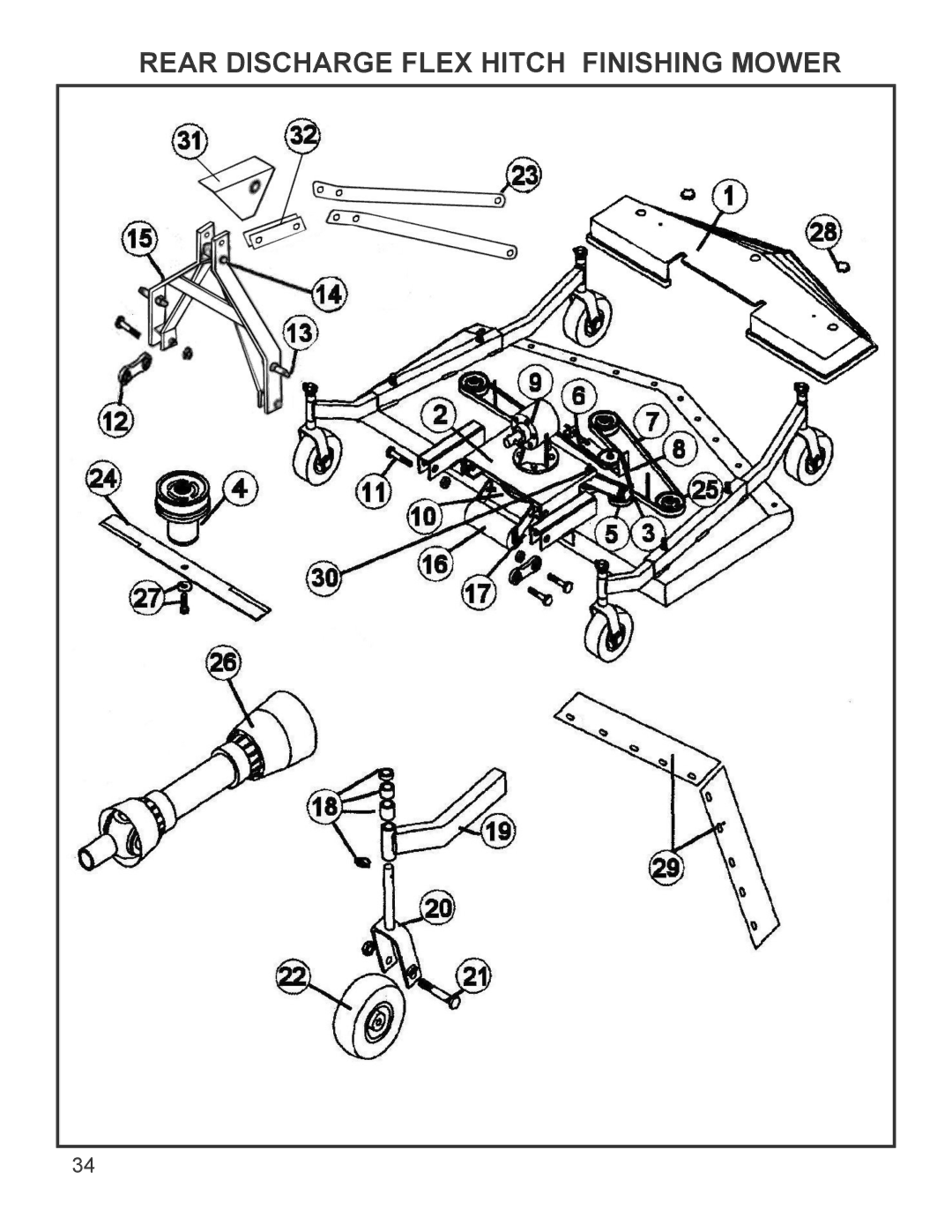 King Kutter 999994 manual Rear Discharge Flex Hitch Finishing Mower 