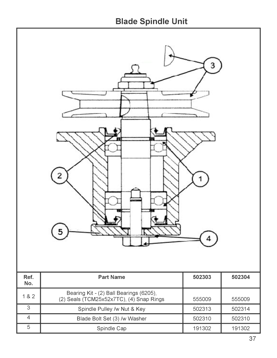 King Kutter 999994 manual Blade Spindle Unit 