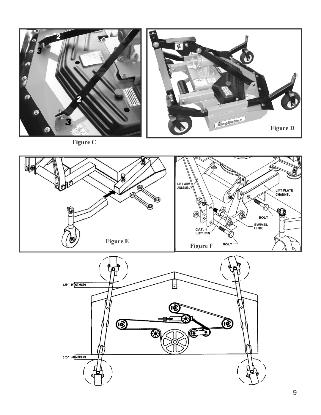 King Kutter 999994 manual Figure C 