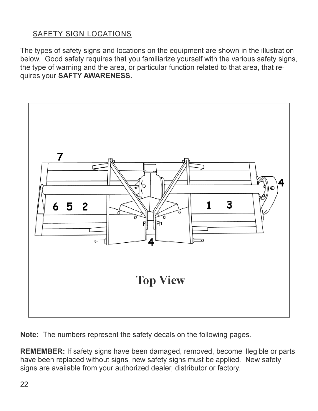 King Kutter 999995 manual Top View 