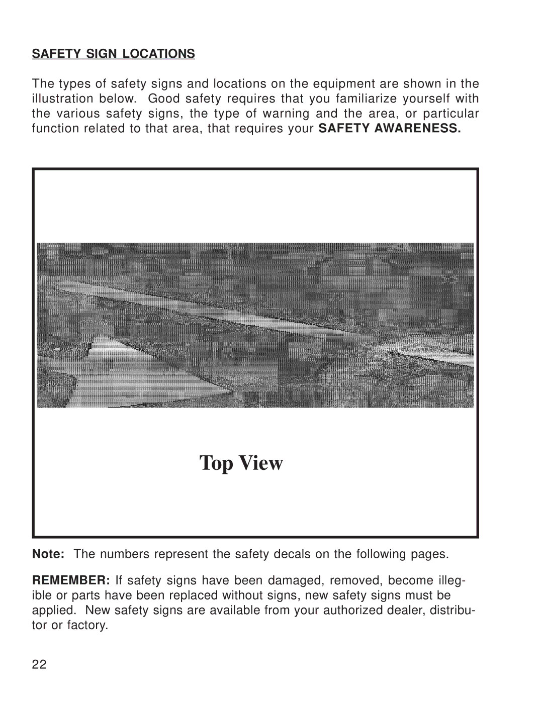 King Kutter 999995 manual Top View, Safety Sign Locations 